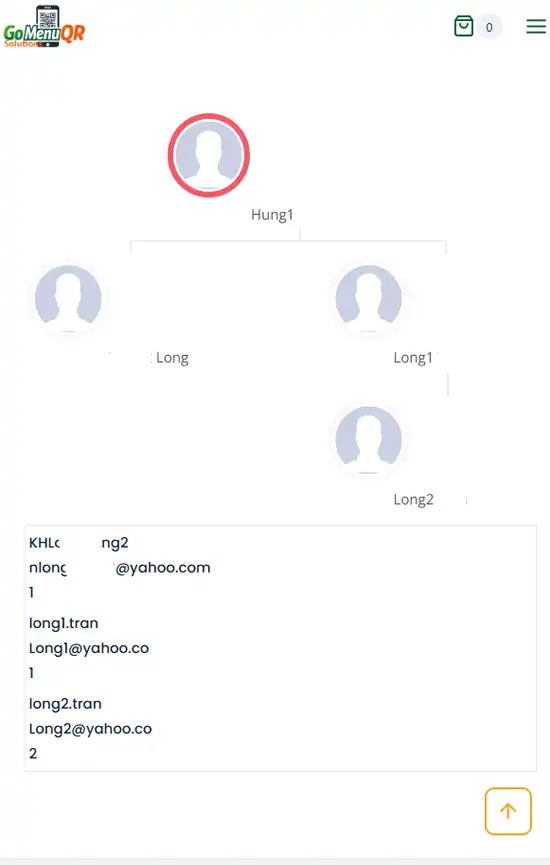 Sơ đồ hệ thống giới thiệu MLM